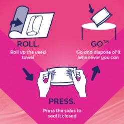 Bodyform Ultra Pads With Wings 40pk -Care Product Store 402617 402619 402615 bodyform 4 2