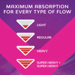 Bodyform Goodnight Ultra Large Pads With Wings 8pk 8 Bodyform Goodnight Ultra Large Pads With Wings 8pk -Care Product Store 402620 bodyform ultra night 8s 5